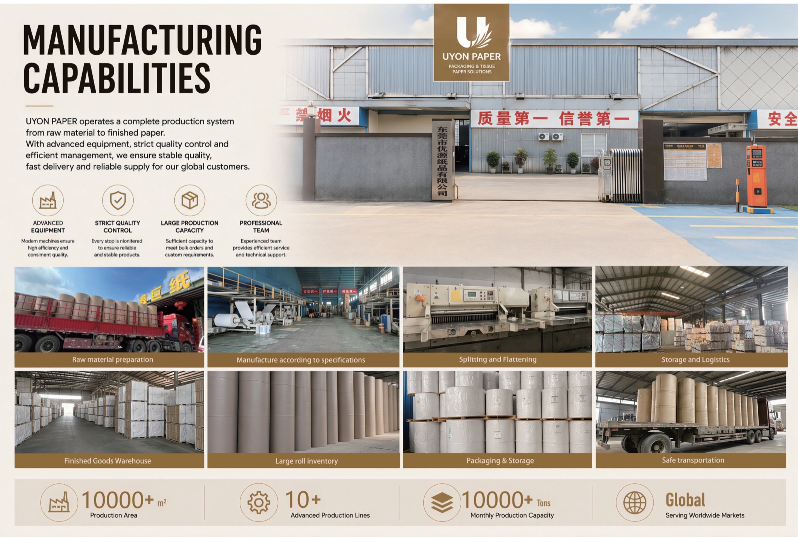 UYON PAPER manufacturing facility and production capabilities